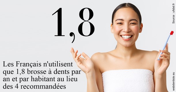 https://dr-simon-helene.chirurgiens-dentistes.fr/Français brosses