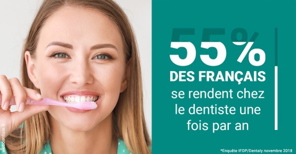 https://dr-simon-helene.chirurgiens-dentistes.fr/55 % des Français 2