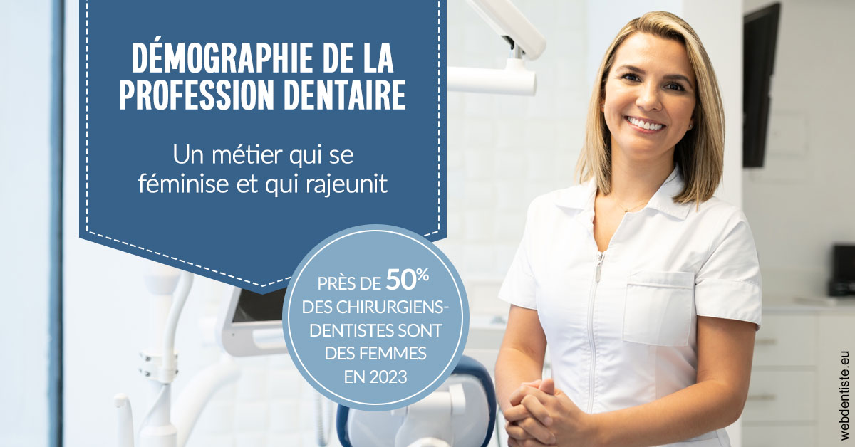 https://dr-simon-helene.chirurgiens-dentistes.fr/Démographie de la profession dentaire 1