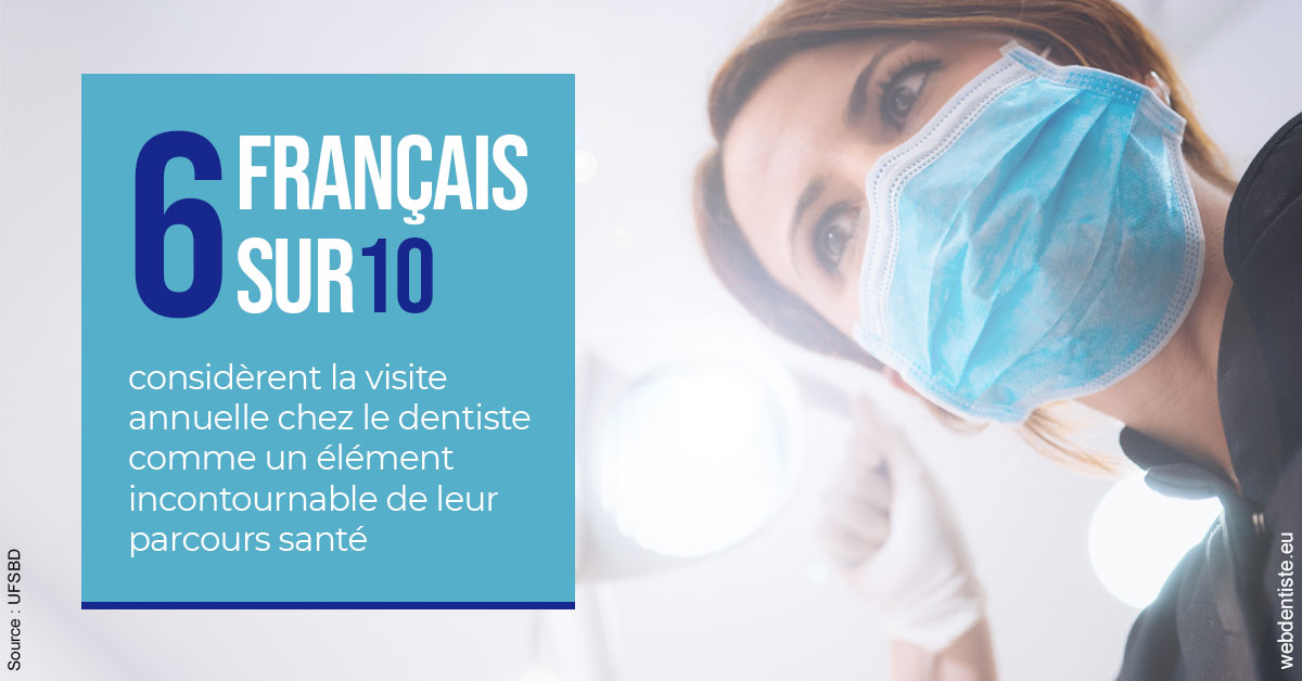 https://dr-simon-helene.chirurgiens-dentistes.fr/Visite annuelle 2