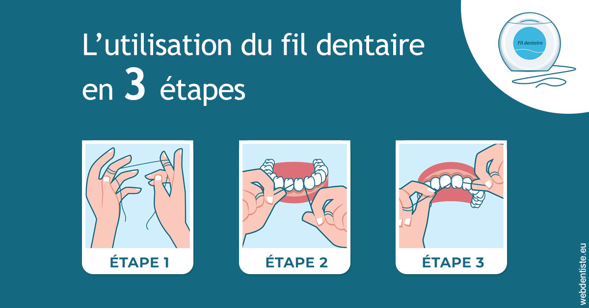 https://dr-simon-helene.chirurgiens-dentistes.fr/Fil dentaire 1